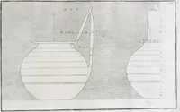 An illustration from Collection of Etruscan, Greek and Roman antiquities from the cabinet of the Honourable William Hamilton (1766)