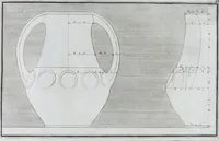 An illustration from Collection of Etruscan, Greek and Roman antiquities from the cabinet of the Honourable William Hamilton (1766)