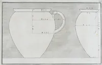 An illustration from Collection of Etruscan, Greek and Roman antiquities from the cabinet of the Honourable William Hamilton (1766)