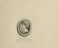 Picture 2 of 35 from A collection of fifty prints from antique gems in the collections of the Right Honourable Earl Percy, the Honourable C.F. Greville, and T.M. Slade, esquire (1785), leaf 10