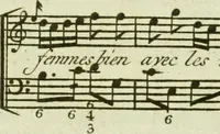 An illustration from [Collection of French songs (1700)