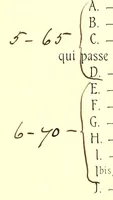 An illustration from Collection of Pierre Barboutau arts de'extreme orient (1904)