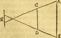 Picture 12 of 22 from A collection of several philosophical writings of Dr. Henry More (1662), leaf 454