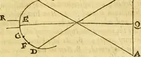 Picture 14 of 22 from A collection of several philosophical writings of Dr. Henry More (1662), leaf 490