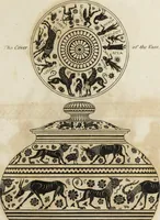 An illustration from A collection of vases, altars, paterae, tripods, candelabra sarcophagi, &c. from various museums and collections : engraved on 170 plates (1814)