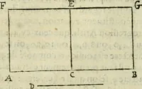 An illustration from Collection ov recveil de divers traictez mathematiqves. A sçauoir; d'arithmetiqve, d'algebre, de la solution de diuers problemes & questions, tant geometriques, qu'astronomiques. Comme aussi de plusieurs moyens pour mesurer toutes sortes de quantitez, soient lignes, superficies & corps. Item, de la sphere du monde, auec l'vsage & pratique tant de l'astrolabe, du quarré geometrique, & des globes, que du compas de proportion: et encore de la construction des fortifications practiquées aux Pays Bas (1621)