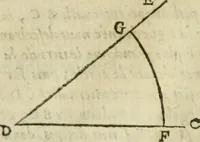 An illustration from Collection ov recveil de divers traictez mathematiqves. A sçauoir; d'arithmetiqve, d'algebre, de la solution de diuers problemes & questions, tant geometriques, qu'astronomiques. Comme aussi de plusieurs moyens pour mesurer toutes sortes de quantitez, soient lignes, superficies & corps. Item, de la sphere du monde, auec l'vsage & pratique tant de l'astrolabe, du quarré geometrique, & des globes, que du compas de proportion: et encore de la construction des fortifications practiquées aux Pays Bas (1621)