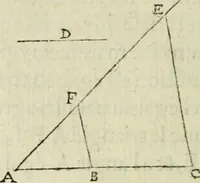 An illustration from Collection ov recveil de divers traictez mathematiqves. A sçauoir; d'arithmetiqve, d'algebre, de la solution de diuers problemes & questions, tant geometriques, qu'astronomiques. Comme aussi de plusieurs moyens pour mesurer toutes sortes de quantitez, soient lignes, superficies & corps. Item, de la sphere du monde, auec l'vsage & pratique tant de l'astrolabe, du quarré geometrique, & des globes, que du compas de proportion: et encore de la construction des fortifications practiquées aux Pays Bas (1621)