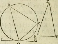 An illustration from Collection ov recveil de divers traictez mathematiqves. A sçauoir; d'arithmetiqve, d'algebre, de la solution de diuers problemes & questions, tant geometriques, qu'astronomiques. Comme aussi de plusieurs moyens pour mesurer toutes sortes de quantitez, soient lignes, superficies & corps. Item, de la sphere du monde, auec l'vsage & pratique tant de l'astrolabe, du quarré geometrique, & des globes, que du compas de proportion: et encore de la construction des fortifications practiquées aux Pays Bas (1621)