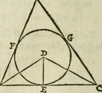 An illustration from Collection ov recveil de divers traictez mathematiqves. A sçauoir; d'arithmetiqve, d'algebre, de la solution de diuers problemes & questions, tant geometriques, qu'astronomiques. Comme aussi de plusieurs moyens pour mesurer toutes sortes de quantitez, soient lignes, superficies & corps. Item, de la sphere du monde, auec l'vsage & pratique tant de l'astrolabe, du quarré geometrique, & des globes, que du compas de proportion: et encore de la construction des fortifications practiquées aux Pays Bas (1621)