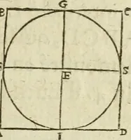 An illustration from Collection ov recveil de divers traictez mathematiqves. A sçauoir; d'arithmetiqve, d'algebre, de la solution de diuers problemes & questions, tant geometriques, qu'astronomiques. Comme aussi de plusieurs moyens pour mesurer toutes sortes de quantitez, soient lignes, superficies & corps. Item, de la sphere du monde, auec l'vsage & pratique tant de l'astrolabe, du quarré geometrique, & des globes, que du compas de proportion: et encore de la construction des fortifications practiquées aux Pays Bas (1621)