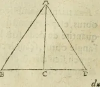 An illustration from Collection ov recveil de divers traictez mathematiqves. A sçauoir; d'arithmetiqve, d'algebre, de la solution de diuers problemes & questions, tant geometriques, qu'astronomiques. Comme aussi de plusieurs moyens pour mesurer toutes sortes de quantitez, soient lignes, superficies & corps. Item, de la sphere du monde, auec l'vsage & pratique tant de l'astrolabe, du quarré geometrique, & des globes, que du compas de proportion: et encore de la construction des fortifications practiquées aux Pays Bas (1621)