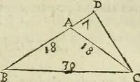 An illustration from Collection ov recveil de divers traictez mathematiqves. A sçauoir; d'arithmetiqve, d'algebre, de la solution de diuers problemes & questions, tant geometriques, qu'astronomiques. Comme aussi de plusieurs moyens pour mesurer toutes sortes de quantitez, soient lignes, superficies & corps. Item, de la sphere du monde, auec l'vsage & pratique tant de l'astrolabe, du quarré geometrique, & des globes, que du compas de proportion: et encore de la construction des fortifications practiquées aux Pays Bas (1621)