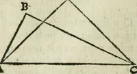 An illustration from Collection ov recveil de divers traictez mathematiqves. A sçauoir; d'arithmetiqve, d'algebre, de la solution de diuers problemes & questions, tant geometriques, qu'astronomiques. Comme aussi de plusieurs moyens pour mesurer toutes sortes de quantitez, soient lignes, superficies & corps. Item, de la sphere du monde, auec l'vsage & pratique tant de l'astrolabe, du quarré geometrique, & des globes, que du compas de proportion: et encore de la construction des fortifications practiquées aux Pays Bas (1621)