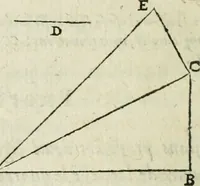 An illustration from Collection ov recveil de divers traictez mathematiqves. A sçauoir; d'arithmetiqve, d'algebre, de la solution de diuers problemes & questions, tant geometriques, qu'astronomiques. Comme aussi de plusieurs moyens pour mesurer toutes sortes de quantitez, soient lignes, superficies & corps. Item, de la sphere du monde, auec l'vsage & pratique tant de l'astrolabe, du quarré geometrique, & des globes, que du compas de proportion: et encore de la construction des fortifications practiquées aux Pays Bas (1621)