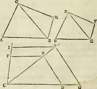 An illustration from Collection ov recveil de divers traictez mathematiqves. A sçauoir; d'arithmetiqve, d'algebre, de la solution de diuers problemes & questions, tant geometriques, qu'astronomiques. Comme aussi de plusieurs moyens pour mesurer toutes sortes de quantitez, soient lignes, superficies & corps. Item, de la sphere du monde, auec l'vsage & pratique tant de l'astrolabe, du quarré geometrique, & des globes, que du compas de proportion: et encore de la construction des fortifications practiquées aux Pays Bas (1621)