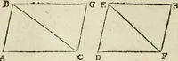 An illustration from Collection ov recveil de divers traictez mathematiqves. A sçauoir; d'arithmetiqve, d'algebre, de la solution de diuers problemes & questions, tant geometriques, qu'astronomiques. Comme aussi de plusieurs moyens pour mesurer toutes sortes de quantitez, soient lignes, superficies & corps. Item, de la sphere du monde, auec l'vsage & pratique tant de l'astrolabe, du quarré geometrique, & des globes, que du compas de proportion: et encore de la construction des fortifications practiquées aux Pays Bas (1621)