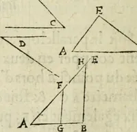 An illustration from Collection ov recveil de divers traictez mathematiqves. A sçauoir; d'arithmetiqve, d'algebre, de la solution de diuers problemes & questions, tant geometriques, qu'astronomiques. Comme aussi de plusieurs moyens pour mesurer toutes sortes de quantitez, soient lignes, superficies & corps. Item, de la sphere du monde, auec l'vsage & pratique tant de l'astrolabe, du quarré geometrique, & des globes, que du compas de proportion: et encore de la construction des fortifications practiquées aux Pays Bas (1621)
