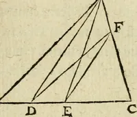 An illustration from Collection ov recveil de divers traictez mathematiqves. A sçauoir; d'arithmetiqve, d'algebre, de la solution de diuers problemes & questions, tant geometriques, qu'astronomiques. Comme aussi de plusieurs moyens pour mesurer toutes sortes de quantitez, soient lignes, superficies & corps. Item, de la sphere du monde, auec l'vsage & pratique tant de l'astrolabe, du quarré geometrique, & des globes, que du compas de proportion: et encore de la construction des fortifications practiquées aux Pays Bas (1621)