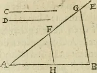 An illustration from Collection ov recveil de divers traictez mathematiqves. A sçauoir; d'arithmetiqve, d'algebre, de la solution de diuers problemes & questions, tant geometriques, qu'astronomiques. Comme aussi de plusieurs moyens pour mesurer toutes sortes de quantitez, soient lignes, superficies & corps. Item, de la sphere du monde, auec l'vsage & pratique tant de l'astrolabe, du quarré geometrique, & des globes, que du compas de proportion: et encore de la construction des fortifications practiquées aux Pays Bas (1621)
