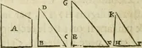 An illustration from Collection ov recveil de divers traictez mathematiqves. A sçauoir; d'arithmetiqve, d'algebre, de la solution de diuers problemes & questions, tant geometriques, qu'astronomiques. Comme aussi de plusieurs moyens pour mesurer toutes sortes de quantitez, soient lignes, superficies & corps. Item, de la sphere du monde, auec l'vsage & pratique tant de l'astrolabe, du quarré geometrique, & des globes, que du compas de proportion: et encore de la construction des fortifications practiquées aux Pays Bas (1621)