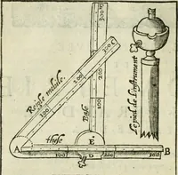 An illustration from Collection ov recveil de divers traictez mathematiqves. A sçauoir; d'arithmetiqve, d'algebre, de la solution de diuers problemes & questions, tant geometriques, qu'astronomiques. Comme aussi de plusieurs moyens pour mesurer toutes sortes de quantitez, soient lignes, superficies & corps. Item, de la sphere du monde, auec l'vsage & pratique tant de l'astrolabe, du quarré geometrique, & des globes, que du compas de proportion: et encore de la construction des fortifications practiquées aux Pays Bas (1621)
