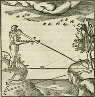An illustration from Collection ov recveil de divers traictez mathematiqves. A sçauoir; d'arithmetiqve, d'algebre, de la solution de diuers problemes & questions, tant geometriques, qu'astronomiques. Comme aussi de plusieurs moyens pour mesurer toutes sortes de quantitez, soient lignes, superficies & corps. Item, de la sphere du monde, auec l'vsage & pratique tant de l'astrolabe, du quarré geometrique, & des globes, que du compas de proportion: et encore de la construction des fortifications practiquées aux Pays Bas (1621)