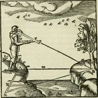 An illustration from Collection ov recveil de divers traictez mathematiqves. A sçauoir; d'arithmetiqve, d'algebre, de la solution de diuers problemes & questions, tant geometriques, qu'astronomiques. Comme aussi de plusieurs moyens pour mesurer toutes sortes de quantitez, soient lignes, superficies & corps. Item, de la sphere du monde, auec l'vsage & pratique tant de l'astrolabe, du quarré geometrique, & des globes, que du compas de proportion: et encore de la construction des fortifications practiquées aux Pays Bas (1621)