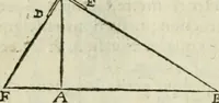 An illustration from Collection ov recveil de divers traictez mathematiqves. A sçauoir; d'arithmetiqve, d'algebre, de la solution de diuers problemes & questions, tant geometriques, qu'astronomiques. Comme aussi de plusieurs moyens pour mesurer toutes sortes de quantitez, soient lignes, superficies & corps. Item, de la sphere du monde, auec l'vsage & pratique tant de l'astrolabe, du quarré geometrique, & des globes, que du compas de proportion: et encore de la construction des fortifications practiquées aux Pays Bas (1621)