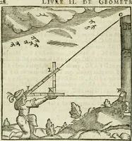An illustration from Collection ov recveil de divers traictez mathematiqves. A sçauoir; d'arithmetiqve, d'algebre, de la solution de diuers problemes & questions, tant geometriques, qu'astronomiques. Comme aussi de plusieurs moyens pour mesurer toutes sortes de quantitez, soient lignes, superficies & corps. Item, de la sphere du monde, auec l'vsage & pratique tant de l'astrolabe, du quarré geometrique, & des globes, que du compas de proportion: et encore de la construction des fortifications practiquées aux Pays Bas (1621)