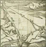 An illustration from Collection ov recveil de divers traictez mathematiqves. A sçauoir; d'arithmetiqve, d'algebre, de la solution de diuers problemes & questions, tant geometriques, qu'astronomiques. Comme aussi de plusieurs moyens pour mesurer toutes sortes de quantitez, soient lignes, superficies & corps. Item, de la sphere du monde, auec l'vsage & pratique tant de l'astrolabe, du quarré geometrique, & des globes, que du compas de proportion: et encore de la construction des fortifications practiquées aux Pays Bas (1621)
