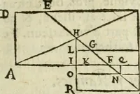 An illustration from Collection ov recveil de divers traictez mathematiqves. A sçauoir; d'arithmetiqve, d'algebre, de la solution de diuers problemes & questions, tant geometriques, qu'astronomiques. Comme aussi de plusieurs moyens pour mesurer toutes sortes de quantitez, soient lignes, superficies & corps. Item, de la sphere du monde, auec l'vsage & pratique tant de l'astrolabe, du quarré geometrique, & des globes, que du compas de proportion: et encore de la construction des fortifications practiquées aux Pays Bas (1621)
