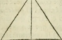 An illustration from Collection ov recveil de divers traictez mathematiqves. A sçauoir; d'arithmetiqve, d'algebre, de la solution de diuers problemes & questions, tant geometriques, qu'astronomiques. Comme aussi de plusieurs moyens pour mesurer toutes sortes de quantitez, soient lignes, superficies & corps. Item, de la sphere du monde, auec l'vsage & pratique tant de l'astrolabe, du quarré geometrique, & des globes, que du compas de proportion: et encore de la construction des fortifications practiquées aux Pays Bas (1621)