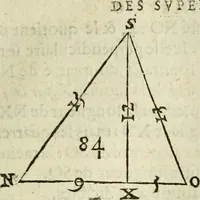 An illustration from Collection ov recveil de divers traictez mathematiqves. A sçauoir; d'arithmetiqve, d'algebre, de la solution de diuers problemes & questions, tant geometriques, qu'astronomiques. Comme aussi de plusieurs moyens pour mesurer toutes sortes de quantitez, soient lignes, superficies & corps. Item, de la sphere du monde, auec l'vsage & pratique tant de l'astrolabe, du quarré geometrique, & des globes, que du compas de proportion: et encore de la construction des fortifications practiquées aux Pays Bas (1621)