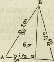 An illustration from Collection ov recveil de divers traictez mathematiqves. A sçauoir; d'arithmetiqve, d'algebre, de la solution de diuers problemes & questions, tant geometriques, qu'astronomiques. Comme aussi de plusieurs moyens pour mesurer toutes sortes de quantitez, soient lignes, superficies & corps. Item, de la sphere du monde, auec l'vsage & pratique tant de l'astrolabe, du quarré geometrique, & des globes, que du compas de proportion: et encore de la construction des fortifications practiquées aux Pays Bas (1621)