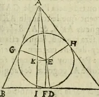 An illustration from Collection ov recveil de divers traictez mathematiqves. A sçauoir; d'arithmetiqve, d'algebre, de la solution de diuers problemes & questions, tant geometriques, qu'astronomiques. Comme aussi de plusieurs moyens pour mesurer toutes sortes de quantitez, soient lignes, superficies & corps. Item, de la sphere du monde, auec l'vsage & pratique tant de l'astrolabe, du quarré geometrique, & des globes, que du compas de proportion: et encore de la construction des fortifications practiquées aux Pays Bas (1621)