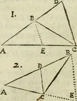 An illustration from Collection ov recveil de divers traictez mathematiqves. A sçauoir; d'arithmetiqve, d'algebre, de la solution de diuers problemes & questions, tant geometriques, qu'astronomiques. Comme aussi de plusieurs moyens pour mesurer toutes sortes de quantitez, soient lignes, superficies & corps. Item, de la sphere du monde, auec l'vsage & pratique tant de l'astrolabe, du quarré geometrique, & des globes, que du compas de proportion: et encore de la construction des fortifications practiquées aux Pays Bas (1621)
