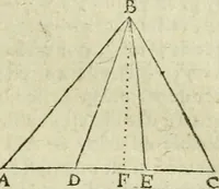 An illustration from Collection ov recveil de divers traictez mathematiqves. A sçauoir; d'arithmetiqve, d'algebre, de la solution de diuers problemes & questions, tant geometriques, qu'astronomiques. Comme aussi de plusieurs moyens pour mesurer toutes sortes de quantitez, soient lignes, superficies & corps. Item, de la sphere du monde, auec l'vsage & pratique tant de l'astrolabe, du quarré geometrique, & des globes, que du compas de proportion: et encore de la construction des fortifications practiquées aux Pays Bas (1621)