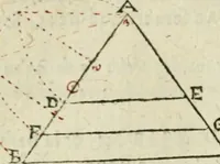An illustration from Collection ov recveil de divers traictez mathematiqves. A sçauoir; d'arithmetiqve, d'algebre, de la solution de diuers problemes & questions, tant geometriques, qu'astronomiques. Comme aussi de plusieurs moyens pour mesurer toutes sortes de quantitez, soient lignes, superficies & corps. Item, de la sphere du monde, auec l'vsage & pratique tant de l'astrolabe, du quarré geometrique, & des globes, que du compas de proportion: et encore de la construction des fortifications practiquées aux Pays Bas (1621)