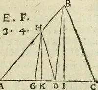 An illustration from Collection ov recveil de divers traictez mathematiqves. A sçauoir; d'arithmetiqve, d'algebre, de la solution de diuers problemes & questions, tant geometriques, qu'astronomiques. Comme aussi de plusieurs moyens pour mesurer toutes sortes de quantitez, soient lignes, superficies & corps. Item, de la sphere du monde, auec l'vsage & pratique tant de l'astrolabe, du quarré geometrique, & des globes, que du compas de proportion: et encore de la construction des fortifications practiquées aux Pays Bas (1621)