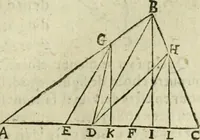 An illustration from Collection ov recveil de divers traictez mathematiqves. A sçauoir; d'arithmetiqve, d'algebre, de la solution de diuers problemes & questions, tant geometriques, qu'astronomiques. Comme aussi de plusieurs moyens pour mesurer toutes sortes de quantitez, soient lignes, superficies & corps. Item, de la sphere du monde, auec l'vsage & pratique tant de l'astrolabe, du quarré geometrique, & des globes, que du compas de proportion: et encore de la construction des fortifications practiquées aux Pays Bas (1621)