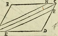 An illustration from Collection ov recveil de divers traictez mathematiqves. A sçauoir; d'arithmetiqve, d'algebre, de la solution de diuers problemes & questions, tant geometriques, qu'astronomiques. Comme aussi de plusieurs moyens pour mesurer toutes sortes de quantitez, soient lignes, superficies & corps. Item, de la sphere du monde, auec l'vsage & pratique tant de l'astrolabe, du quarré geometrique, & des globes, que du compas de proportion: et encore de la construction des fortifications practiquées aux Pays Bas (1621)