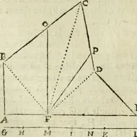 An illustration from Collection ov recveil de divers traictez mathematiqves. A sçauoir; d'arithmetiqve, d'algebre, de la solution de diuers problemes & questions, tant geometriques, qu'astronomiques. Comme aussi de plusieurs moyens pour mesurer toutes sortes de quantitez, soient lignes, superficies & corps. Item, de la sphere du monde, auec l'vsage & pratique tant de l'astrolabe, du quarré geometrique, & des globes, que du compas de proportion: et encore de la construction des fortifications practiquées aux Pays Bas (1621)