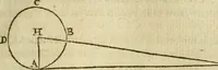 An illustration from Collection ov recveil de divers traictez mathematiqves. A sçauoir; d'arithmetiqve, d'algebre, de la solution de diuers problemes & questions, tant geometriques, qu'astronomiques. Comme aussi de plusieurs moyens pour mesurer toutes sortes de quantitez, soient lignes, superficies & corps. Item, de la sphere du monde, auec l'vsage & pratique tant de l'astrolabe, du quarré geometrique, & des globes, que du compas de proportion: et encore de la construction des fortifications practiquées aux Pays Bas (1621)