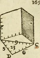 An illustration from Collection ov recveil de divers traictez mathematiqves. A sçauoir; d'arithmetiqve, d'algebre, de la solution de diuers problemes & questions, tant geometriques, qu'astronomiques. Comme aussi de plusieurs moyens pour mesurer toutes sortes de quantitez, soient lignes, superficies & corps. Item, de la sphere du monde, auec l'vsage & pratique tant de l'astrolabe, du quarré geometrique, & des globes, que du compas de proportion: et encore de la construction des fortifications practiquées aux Pays Bas (1621)