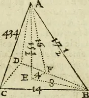 An illustration from Collection ov recveil de divers traictez mathematiqves. A sçauoir; d'arithmetiqve, d'algebre, de la solution de diuers problemes & questions, tant geometriques, qu'astronomiques. Comme aussi de plusieurs moyens pour mesurer toutes sortes de quantitez, soient lignes, superficies & corps. Item, de la sphere du monde, auec l'vsage & pratique tant de l'astrolabe, du quarré geometrique, & des globes, que du compas de proportion: et encore de la construction des fortifications practiquées aux Pays Bas (1621)