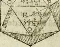 An illustration from Collection ov recveil de divers traictez mathematiqves. A sçauoir; d'arithmetiqve, d'algebre, de la solution de diuers problemes & questions, tant geometriques, qu'astronomiques. Comme aussi de plusieurs moyens pour mesurer toutes sortes de quantitez, soient lignes, superficies & corps. Item, de la sphere du monde, auec l'vsage & pratique tant de l'astrolabe, du quarré geometrique, & des globes, que du compas de proportion: et encore de la construction des fortifications practiquées aux Pays Bas (1621)