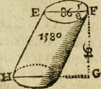 An illustration from Collection ov recveil de divers traictez mathematiqves. A sçauoir; d'arithmetiqve, d'algebre, de la solution de diuers problemes & questions, tant geometriques, qu'astronomiques. Comme aussi de plusieurs moyens pour mesurer toutes sortes de quantitez, soient lignes, superficies & corps. Item, de la sphere du monde, auec l'vsage & pratique tant de l'astrolabe, du quarré geometrique, & des globes, que du compas de proportion: et encore de la construction des fortifications practiquées aux Pays Bas (1621)