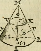 An illustration from Collection ov recveil de divers traictez mathematiqves. A sçauoir; d'arithmetiqve, d'algebre, de la solution de diuers problemes & questions, tant geometriques, qu'astronomiques. Comme aussi de plusieurs moyens pour mesurer toutes sortes de quantitez, soient lignes, superficies & corps. Item, de la sphere du monde, auec l'vsage & pratique tant de l'astrolabe, du quarré geometrique, & des globes, que du compas de proportion: et encore de la construction des fortifications practiquées aux Pays Bas (1621)