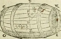An illustration from Collection ov recveil de divers traictez mathematiqves. A sçauoir; d'arithmetiqve, d'algebre, de la solution de diuers problemes & questions, tant geometriques, qu'astronomiques. Comme aussi de plusieurs moyens pour mesurer toutes sortes de quantitez, soient lignes, superficies & corps. Item, de la sphere du monde, auec l'vsage & pratique tant de l'astrolabe, du quarré geometrique, & des globes, que du compas de proportion: et encore de la construction des fortifications practiquées aux Pays Bas (1621)